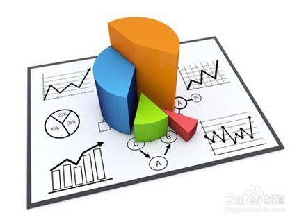 市场调查分析报告撰写经验分享